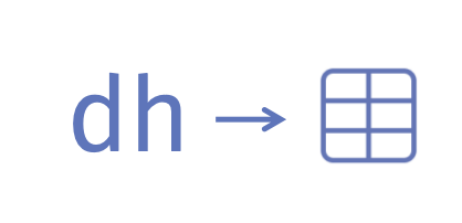 In-Situ EIS Extraction: Donghua Instrument